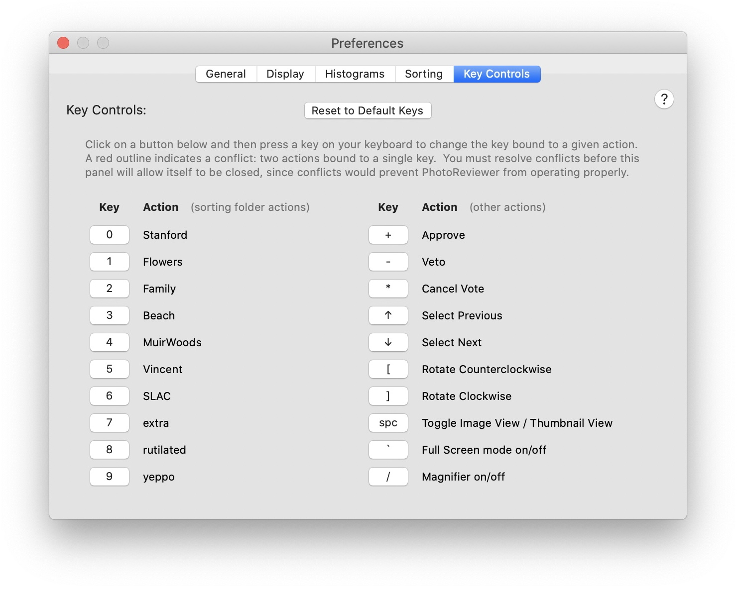Utorrent 2.2.1 for mac